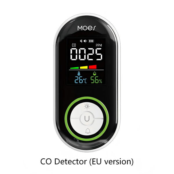 2nd Gen European Plug-in CO Detector with LED Display, Battery Backup, Temperature & Humidity Monitor 3-in-1 Carbon Monoxide Alarm (Non-Smart)