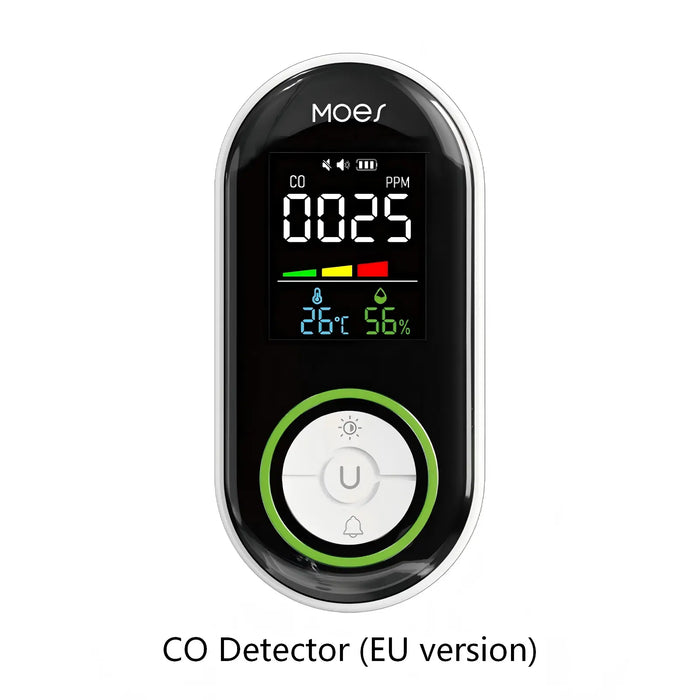 2nd Gen European Plug-in CO Detector with LED Display, Battery Backup, Temperature & Humidity Monitor 3-in-1 Carbon Monoxide Alarm (Non-Smart)