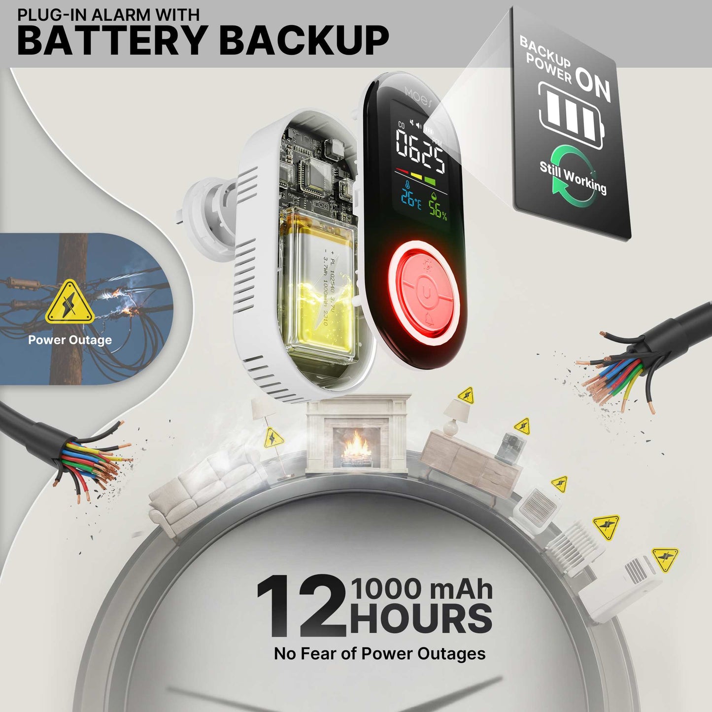 2nd Gen Plug-in Carbon Monoxide Detector with LED Display, 3-in-1 CO Sensor Temperature & Humidity
