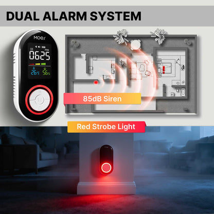2nd Gen Plug-in Carbon Monoxide Detector with LED Display, 3-in-1 CO Sensor Temperature & Humidity