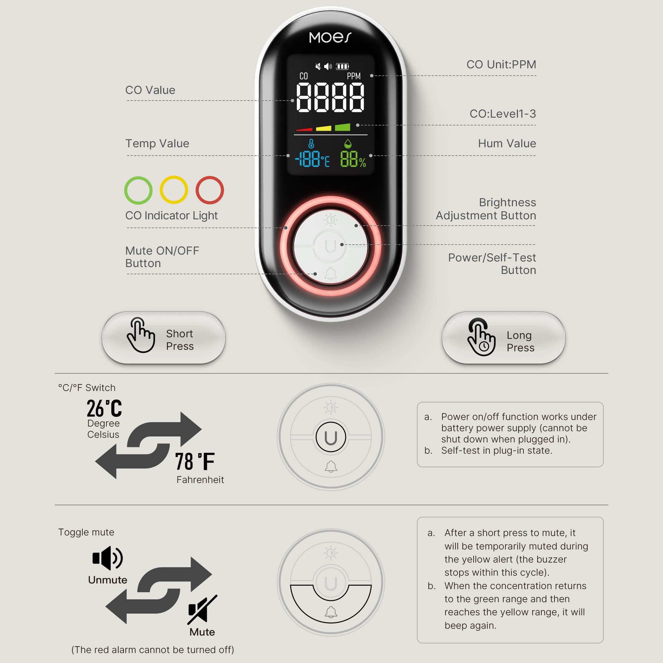 2nd Gen Plug-in Carbon Monoxide Detector with LED Display, 3-in-1