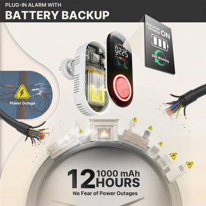 2nd Gen 4-in-1 Plug-in Smoke & Carbon Monoxide Detector with Battery Backup, Temp Humidity LCD Display