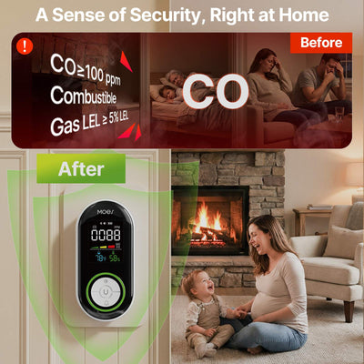 2nd Gen 4-in-1 Plug-in CO & Natural Gas Detector with LCD Display, Temp Humidity Monitor, Battery Backup(Non-Smart)