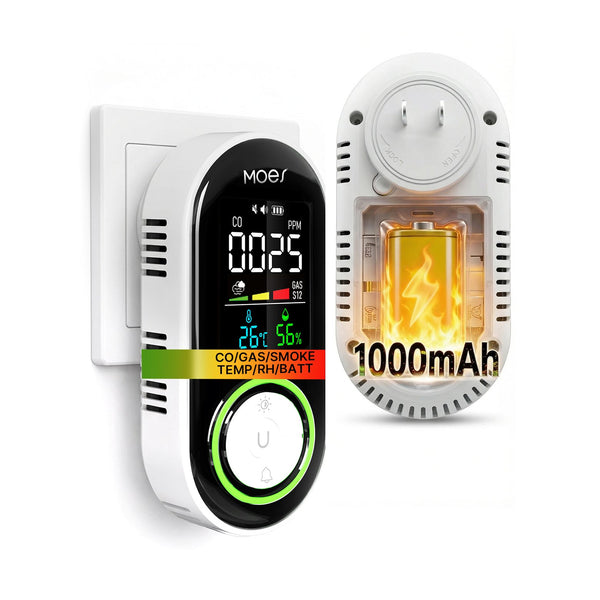 5-in-1 Plug-in CO Gas & Smoke Detector with LCD Temp Humidity Monitor, Battery Backup