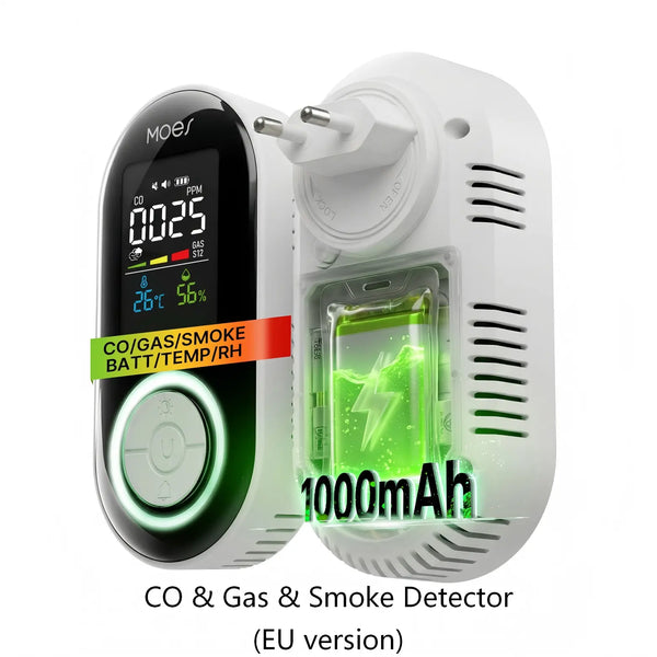 5-in-1 CO, Combustible Gas & Smoke Alarm with LCD Temperature Humidity Monitor, EU Plug, Battery Backup(Non-Smart)