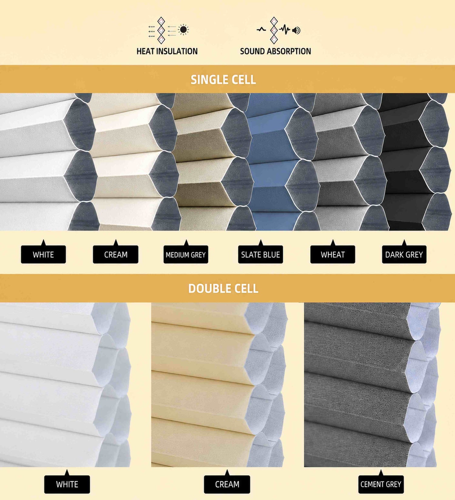 More Fabric Options