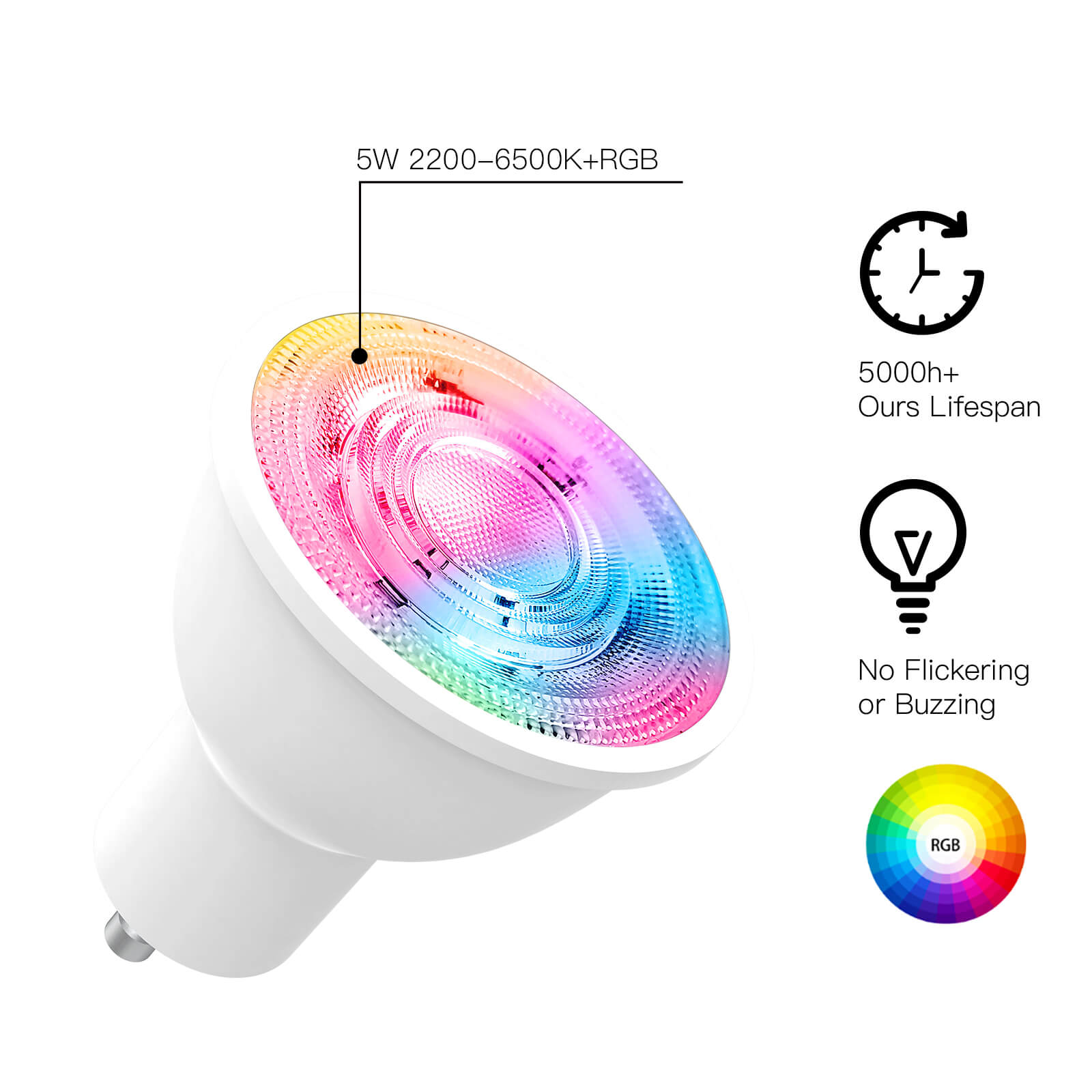 Philips Hue White & Color Ambiance LED Smart GU10 Bulb – Flicker