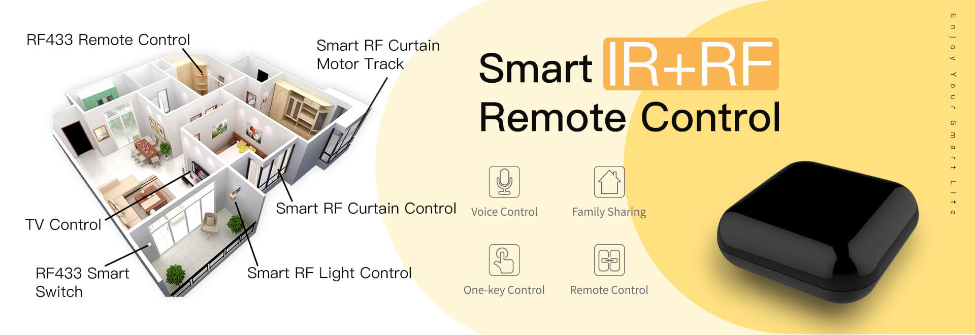 MOES WiFi RF IR Smart Home Control remoto universal para TV, aire  acondicionado, aparatos RF infrarrojos, control de TV AC, DVD, CD AUD SAT,  control