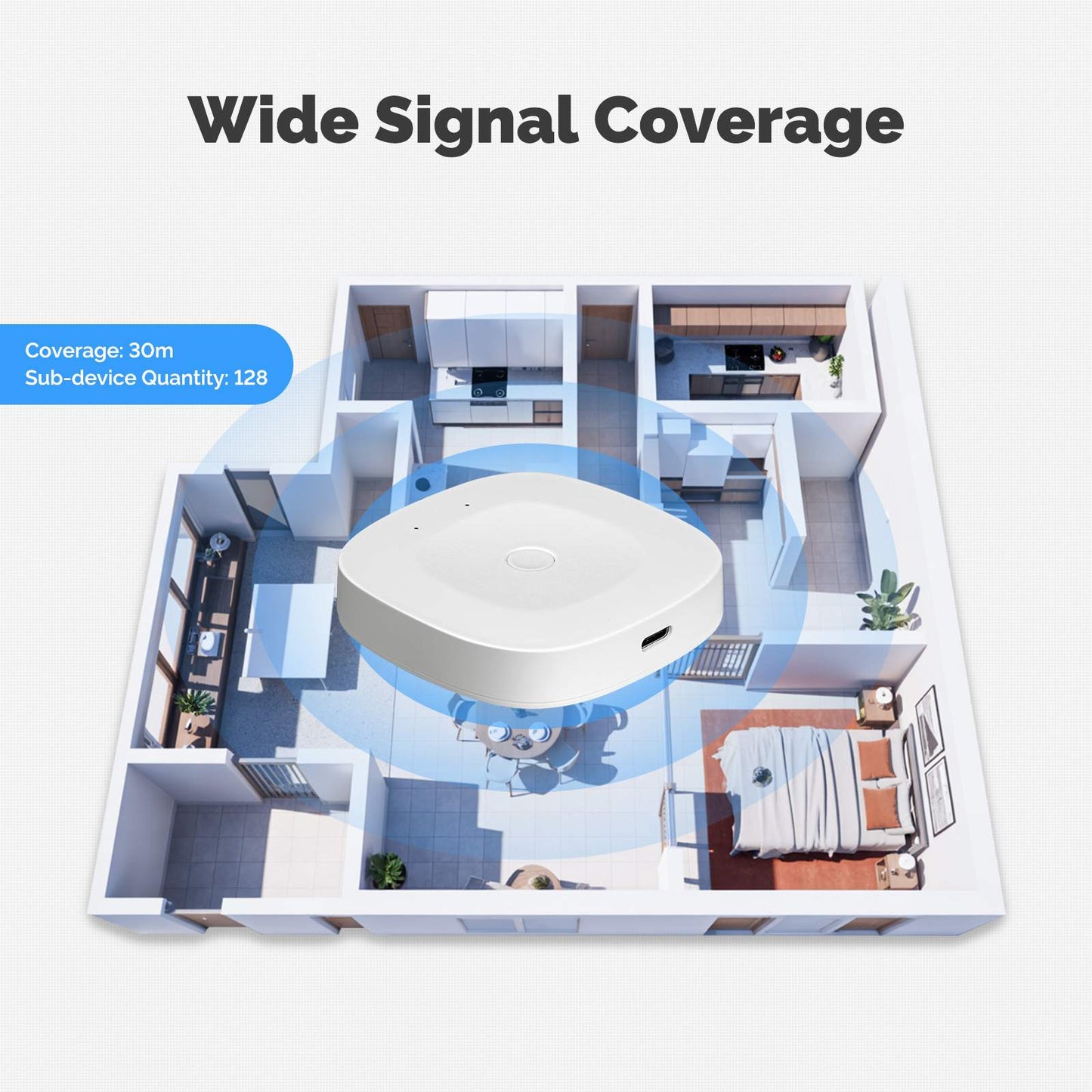 MOES Bluetooth & Mesh Smart Gateway with Type-C, Hub for 128 Devices, Alexa & Google Home Support