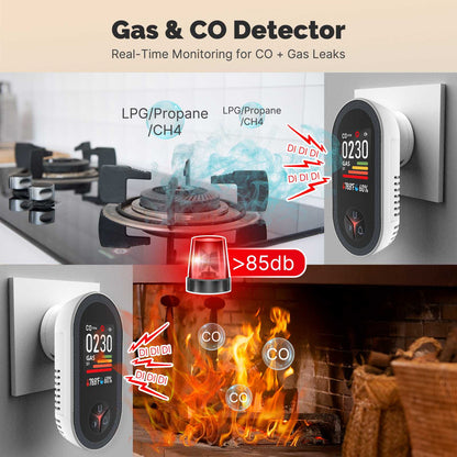 Carbon Monoxide & Natural Gas Detector Plug in, 4 in 1 Temperature Humidity Sensor Built-in Alarm Sound Warning