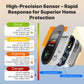 Carbon Monoxide & Natural Gas Detector Plug in, 4 in 1 Temperature Humidity Sensor Built-in Alarm Sound Warning