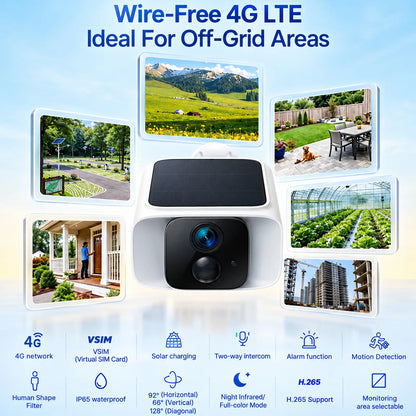 MOES 4G LTE Cellular Security Camera, 2K HD Solar Powered Outdoor US Version