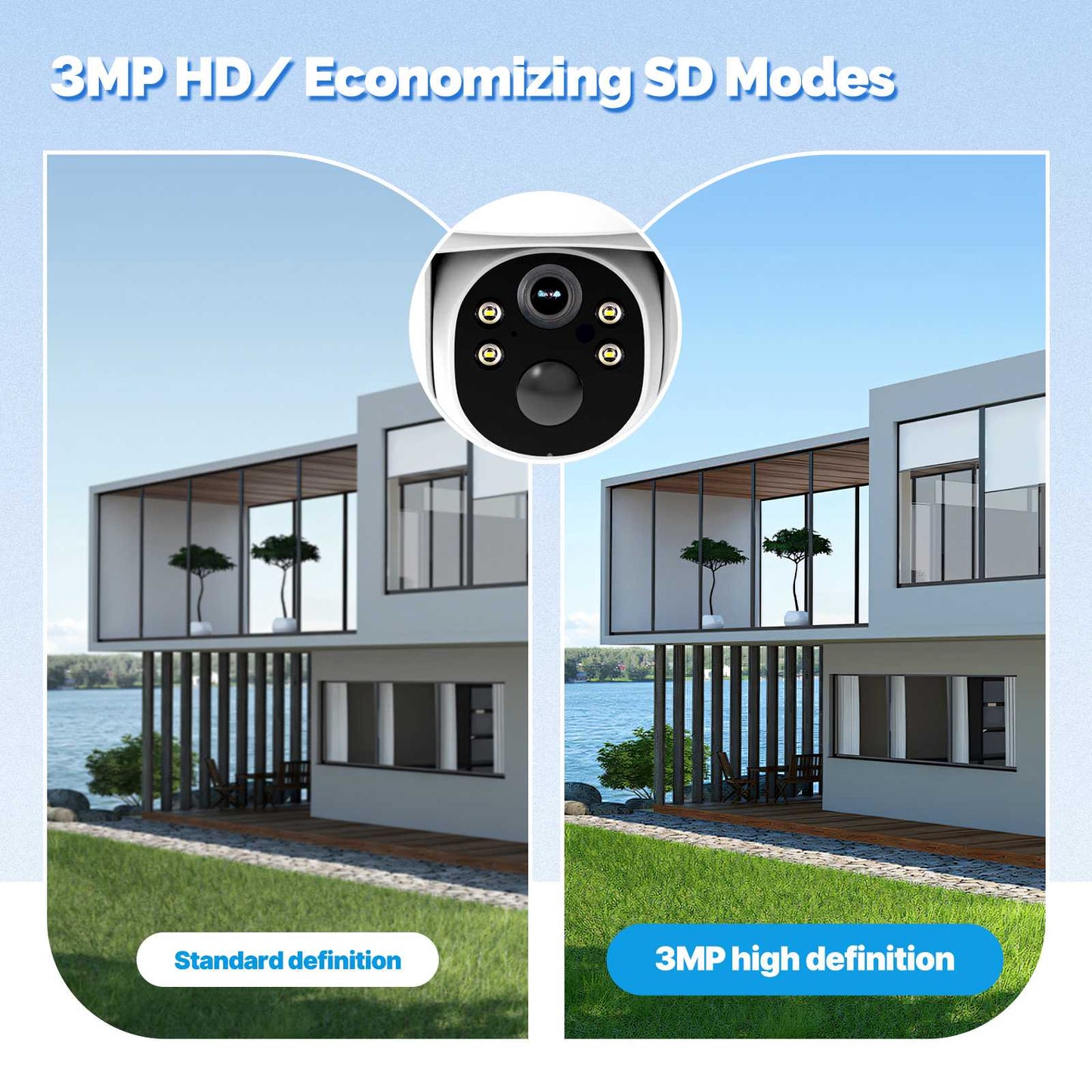 MOES 4G Solar Outdoor Security Camera – 7800mAh Battery + 7W Solar Panel, IP65 Waterproof, 360° PTZ, No WiFi Needed, SIM-Free Version for Southeast Asia