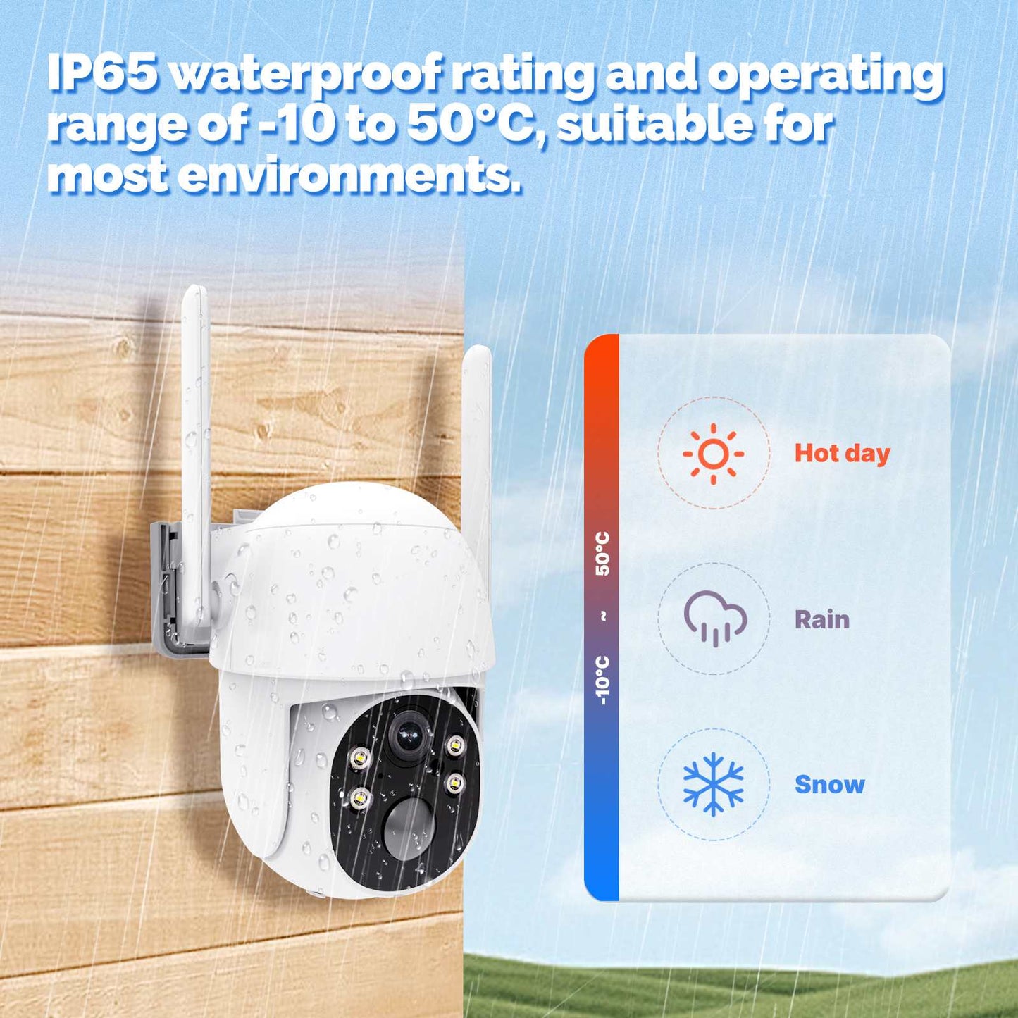 MOES 4G Solar Outdoor Security Camera – 7800mAh Battery + 7W Solar Panel, IP65 Waterproof, 360° PTZ, No WiFi Needed, SIM-Free Version for Southeast Asia