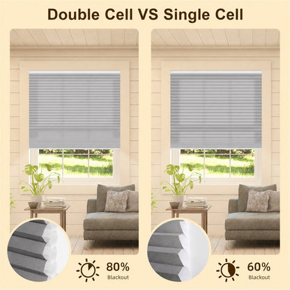 A side-by-side comparison graphic titled 'Double Cell VS Single Cell' showing two interior room scenes with gray window blinds over windows, plus circular close-ups of the blind cross-section and blackout percentage icons at the bottom.