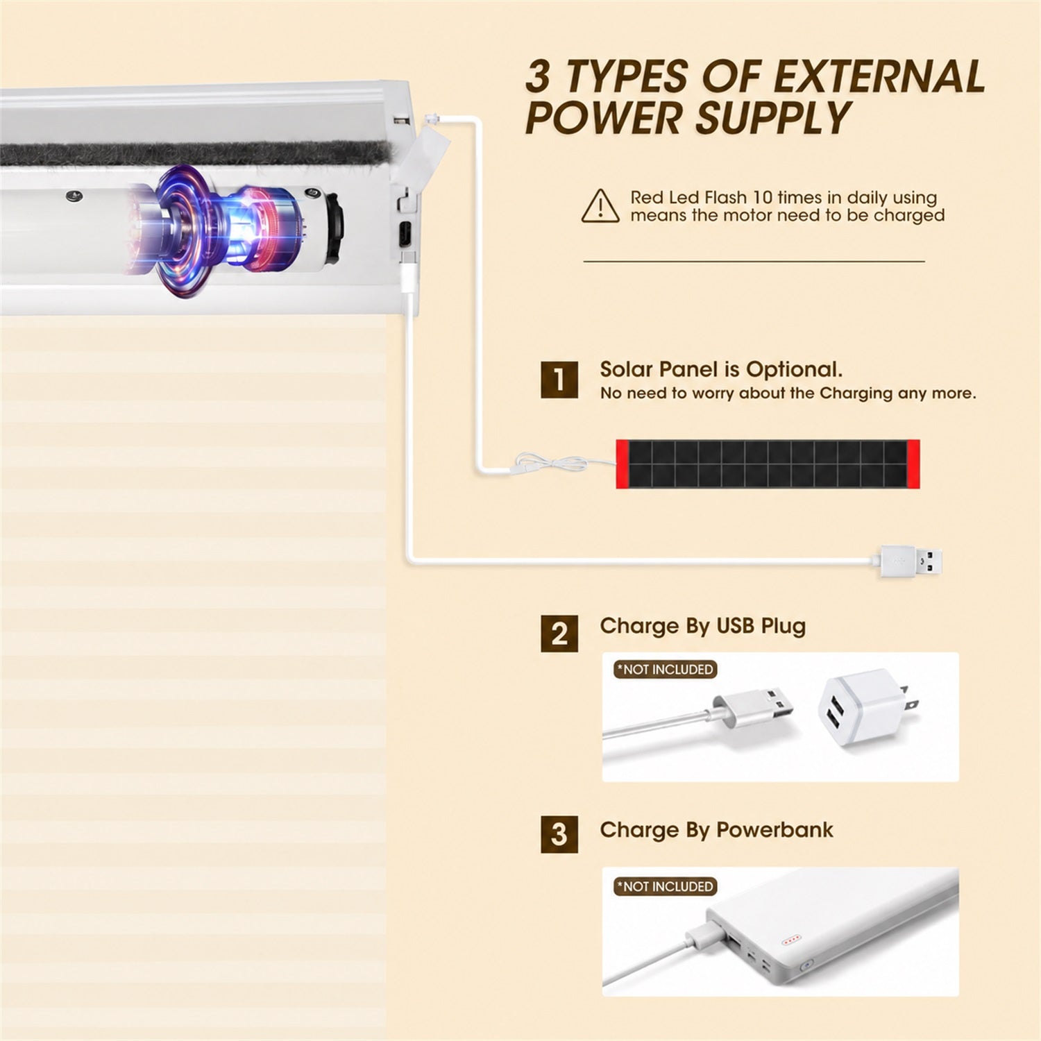 An informational graphic titled '3 TYPES OF EXTERNAL POWER SUPPLY' showing a white outdoor light fixture with a glowing purple-blue LED lens, connected via white cable to charging options: a solar panel, a USB plug, and a power bank. Text explains that the red LED flash is used daily and the motor needs charging.