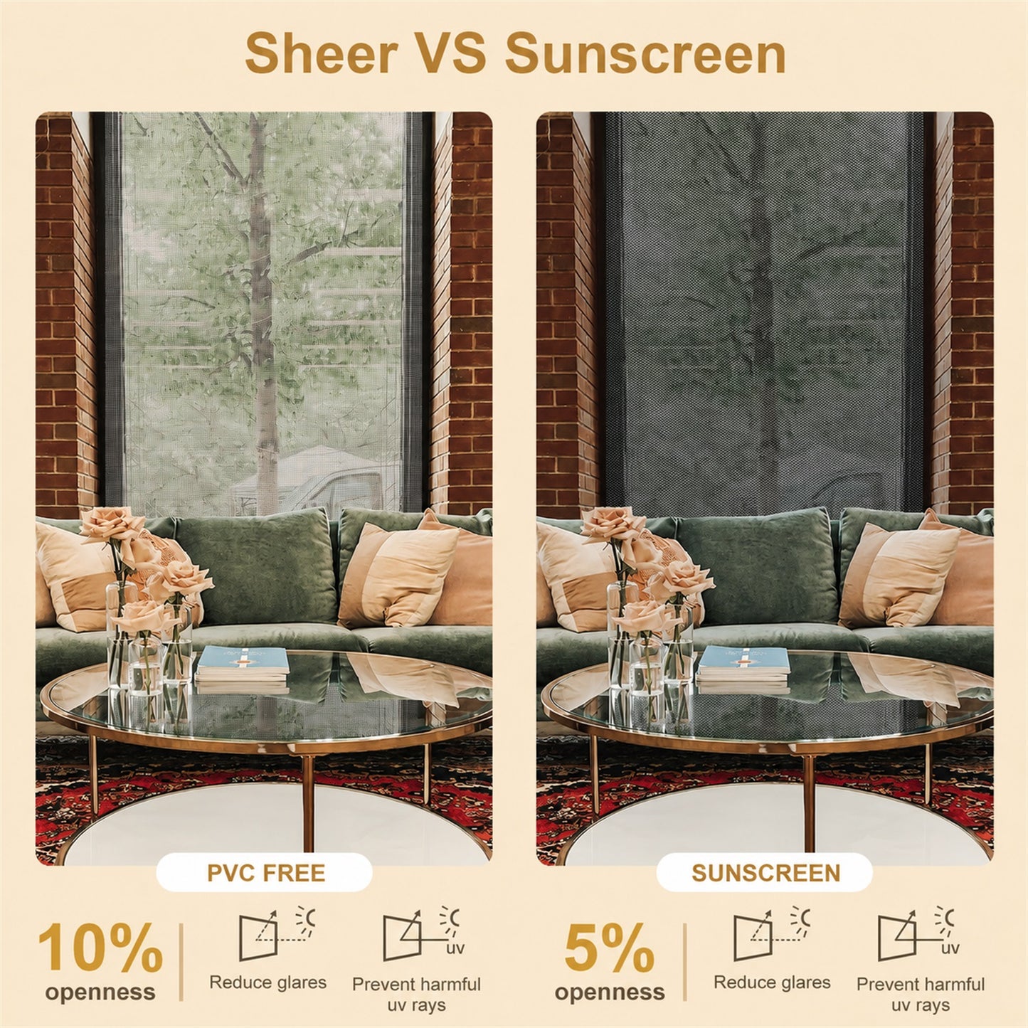 A comparison graphic titled 'Sheer VS Sunscreen' showing two side-by-side views of a living room scene with a green sofa, glass coffee table, and large windows. The left panel is labeled '10% openness' and 'PVC FREE' with a sun icon, while the right panel is labeled '5% openness' and 'SUNSCREEN' with a shaded sun icon.
