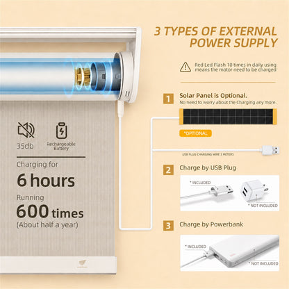 An informational product graphic showing a white external power supply with a transparent cover and internal blue light illustration, alongside text explaining three charging types: solar panel, USB plug, and power bank. Small included/excluded callouts and icons are printed on a beige background.