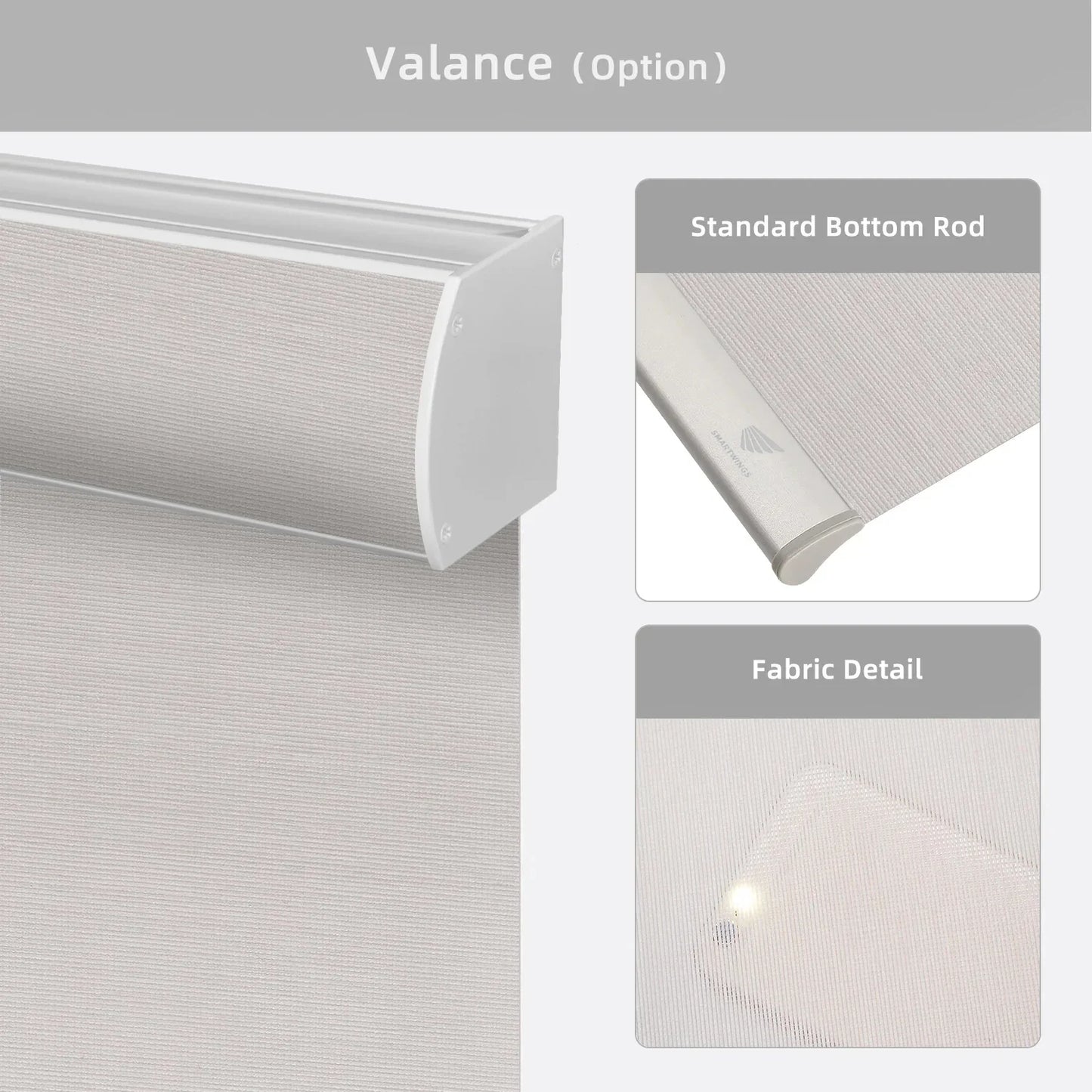 A product information graphic for a window valance option, showing a light gray textured roller blind with a white mounting bracket on the left, and two inset detail panels labeled 'Standard Bottom Rod' and 'Fabric Detail' on the right.