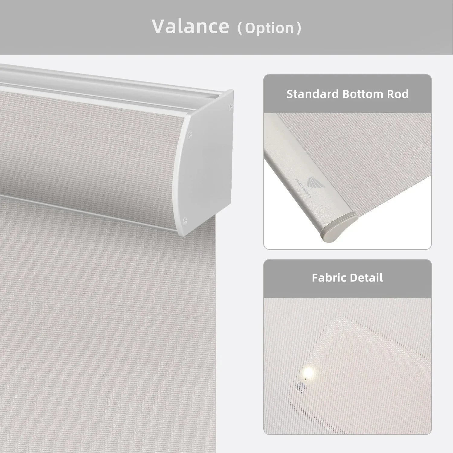 A product information graphic for a window valance option, showing a light gray textured roller blind with a white mounting bracket on the left, and two inset detail panels labeled 'Standard Bottom Rod' and 'Fabric Detail' on the right.