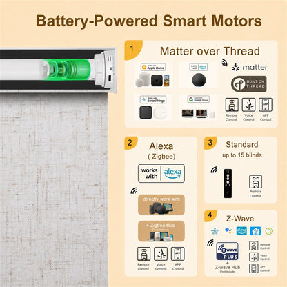 Battery-Powered Smart Motors Matter over Thread
