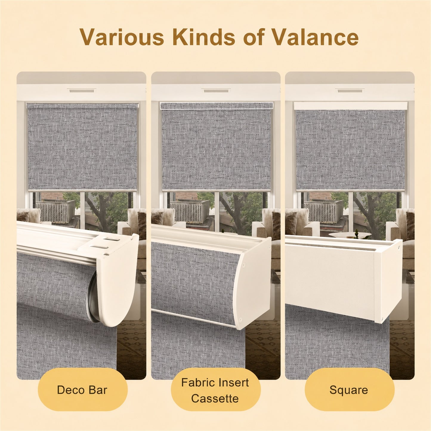 Three-panel comparison graphic showing different valance styles with gray textured roller blinds: Deco Bar, Fabric Insert Cassette, and Square. The panels display the valance hardware mounted above windows with interior room views behind them, on a beige background with the heading 'Various Kinds of Valance'.