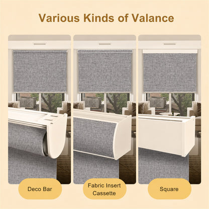 Three-panel comparison graphic showing different valance styles with gray textured roller blinds: Deco Bar, Fabric Insert Cassette, and Square. The panels display the valance hardware mounted above windows with interior room views behind them, on a beige background with the heading 'Various Kinds of Valance'.