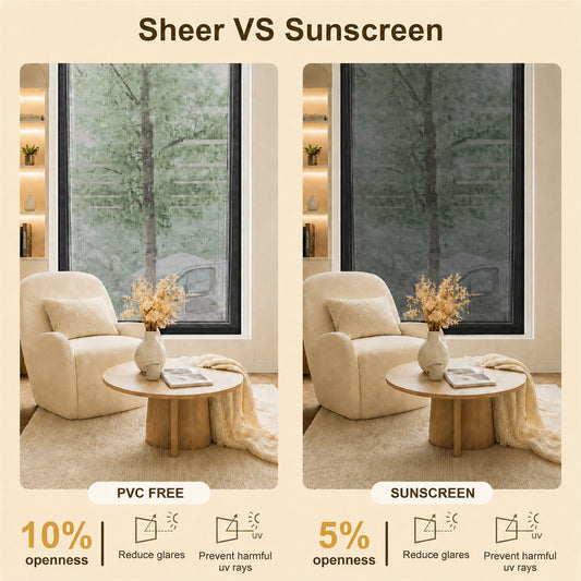 A comparison graphic titled 'Sheer VS Sunscreen' showing two interior room scenes with large windows. The left scene is labeled 'PVC FREE' and shows a bright, open view with light-colored furniture and a beige wall; the right scene is labeled 'SUNSCREEN' and shows a darker, privacy-filtered view.