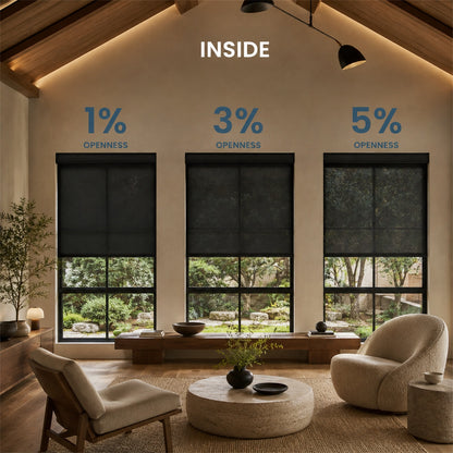 A modern living room interior with three large windows showing dark roller blinds from the inside. Blue text above the windows reads '1% OPENNESS', '3% OPENNESS', and '5% OPENNESS' under the heading 'INSIDE'.