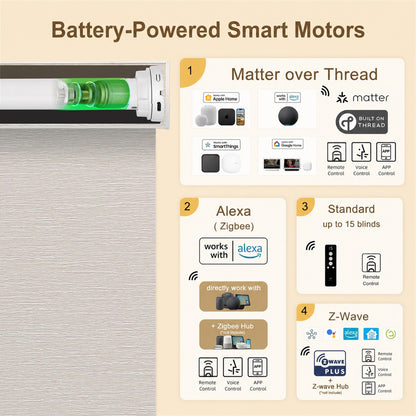 Battery-powered smart motors with compatibility icons for Matter, Alexa, Zigbee, and Z-Wave on a beige background.
