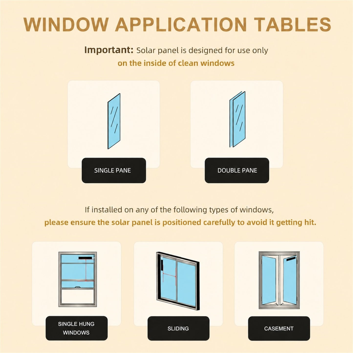 Instructions for installing solar panels on different types of windows with illustrations.