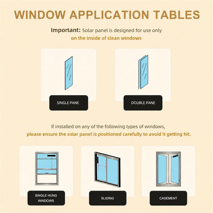 Instructions for installing solar panels on different types of windows with illustrations.