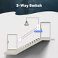 MOES Star Ring WiFi Smart Dimmer Light Switch 3Way Grounding Design App Control US Standard