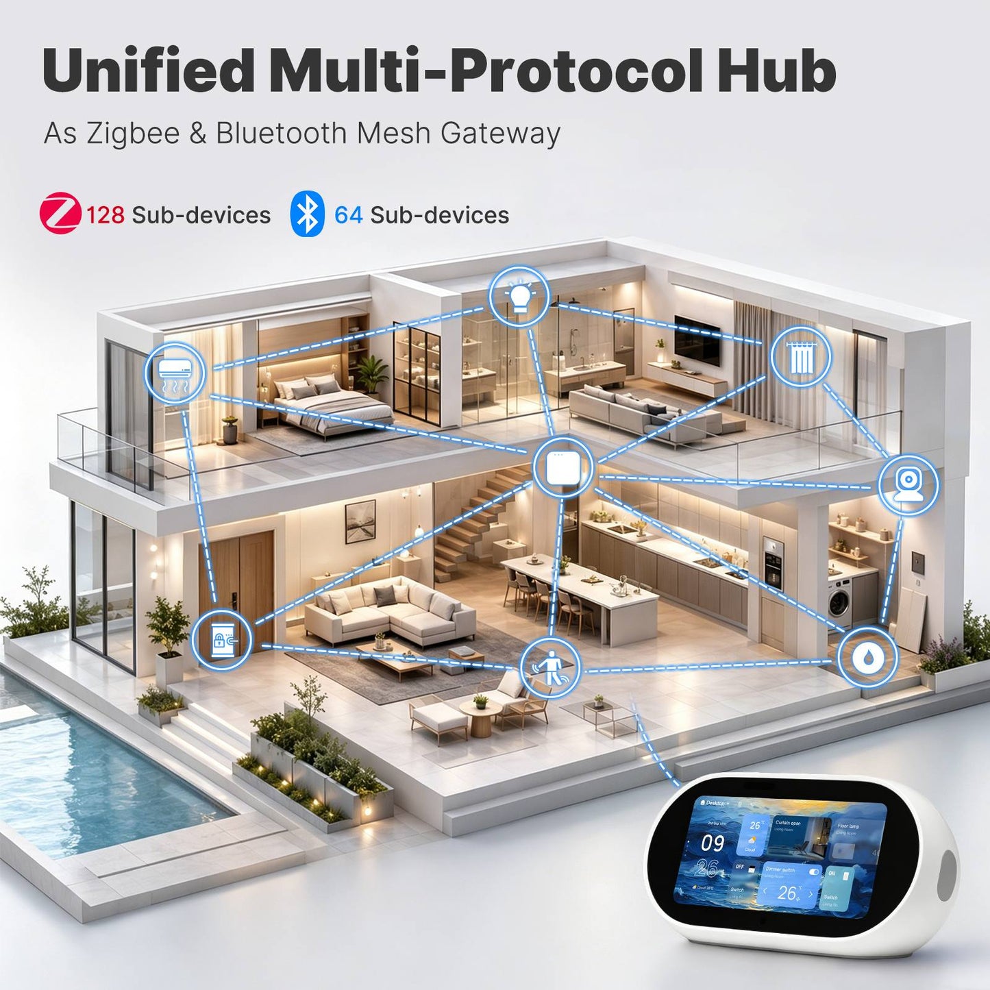 MOES Tuya AI Desktop Center Control Panel Alexa Built-in,with Zigbee & BLE Mesh Hub IR Control Video Monitoring(EU Version)