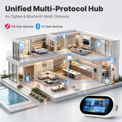 MOES Tuya AI Desktop Center Control Panel Alexa Built-in,with Zigbee & BLE Mesh Hub IR Control Video Monitoring(EU Version)