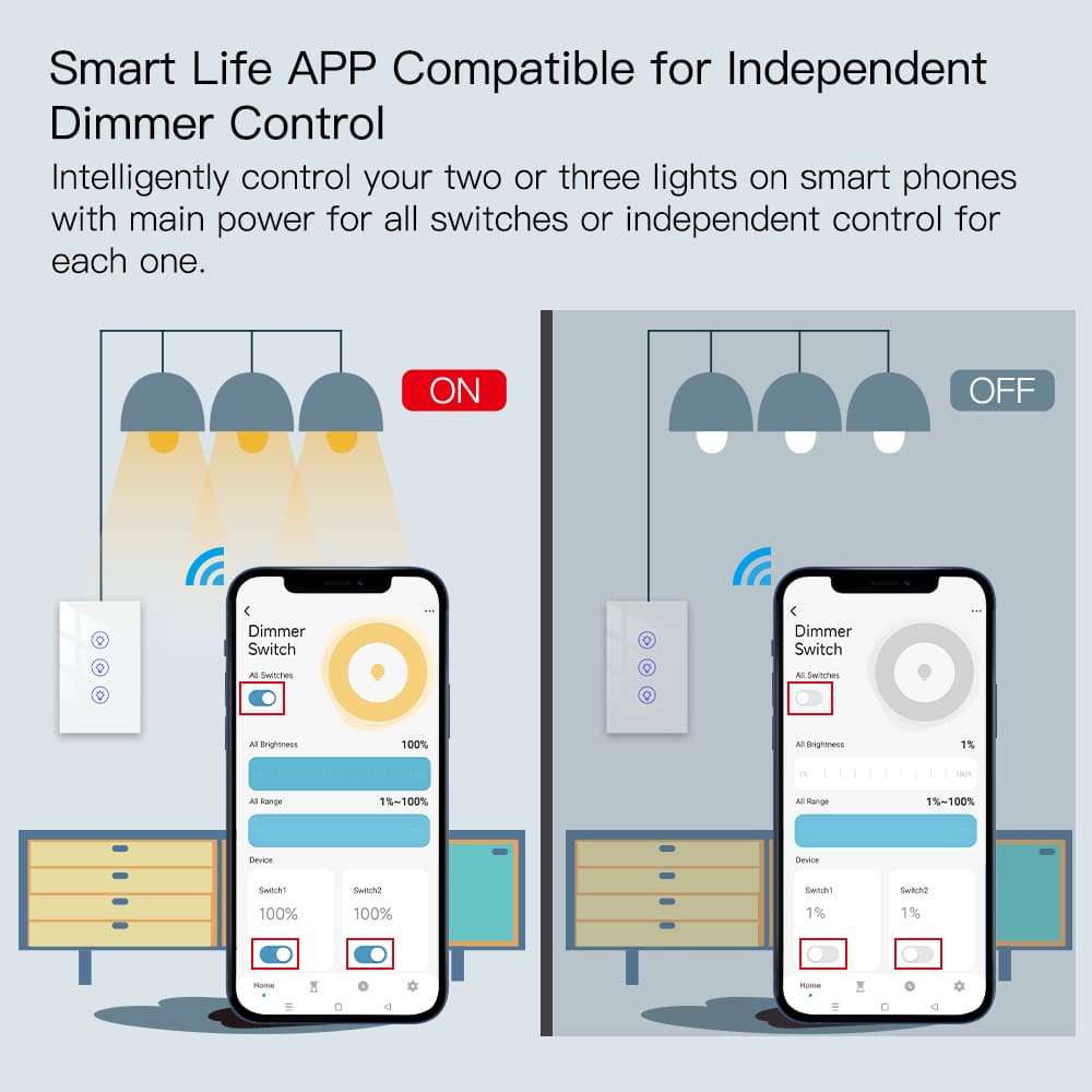 https://moeshouse.com/cdn/shop/files/MOES_WiFi_Dimmer_Switch_Smart_Light_Dimmer_Touch_Panel_Switches_123_Gang_US_Version3.jpg?v=1675228536