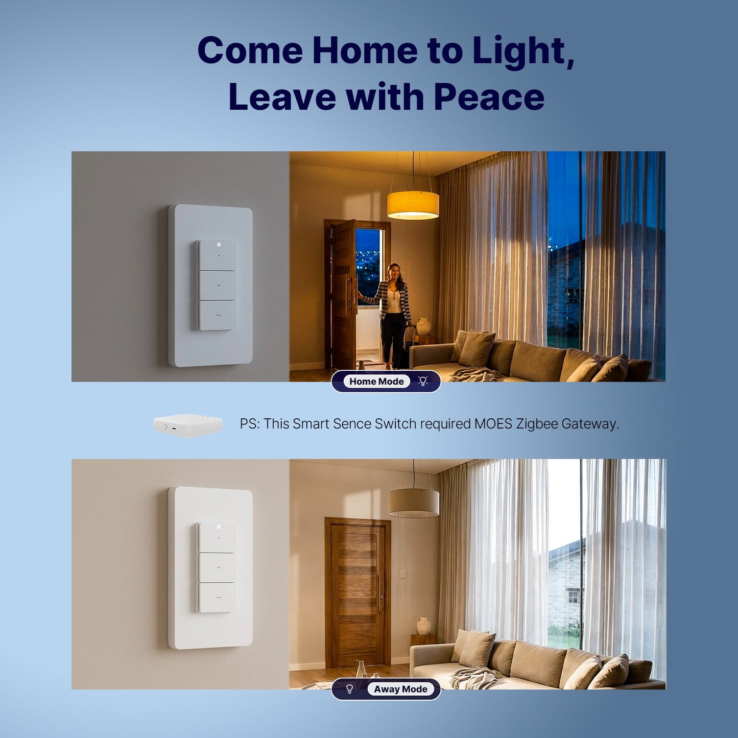 MOES Zigbee Wireless Scene Switch - 3 Gang 9 Scenarios Smart Push Button Remote, Magnetic Handheld Design