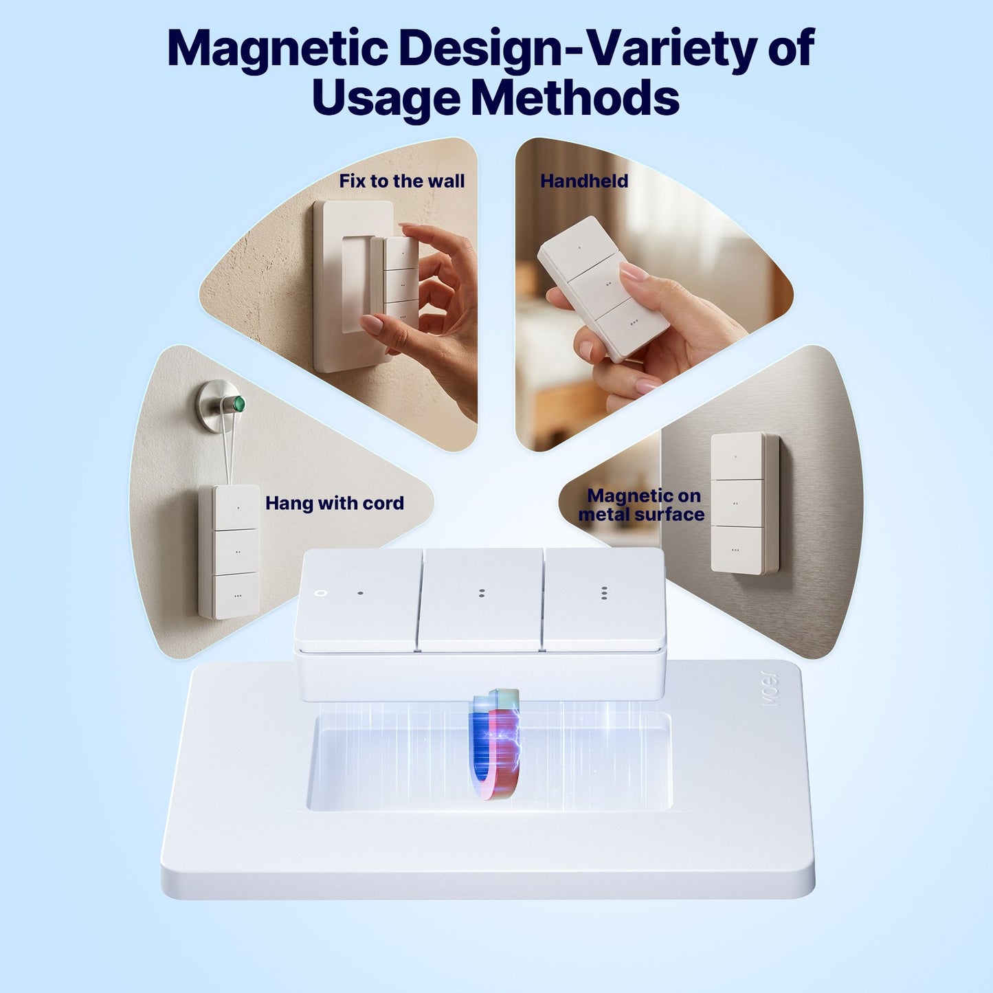 MOES Zigbee Wireless Scene Switch - 3 Gang 9 Scenarios Smart Push Button Remote, Magnetic Handheld Design