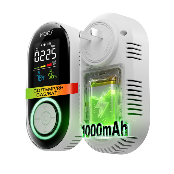 2nd Gen 4-in-1 Plug-in CO & Natural Gas Detector with LCD Display, Temp Humidity Monitor, Battery Backup