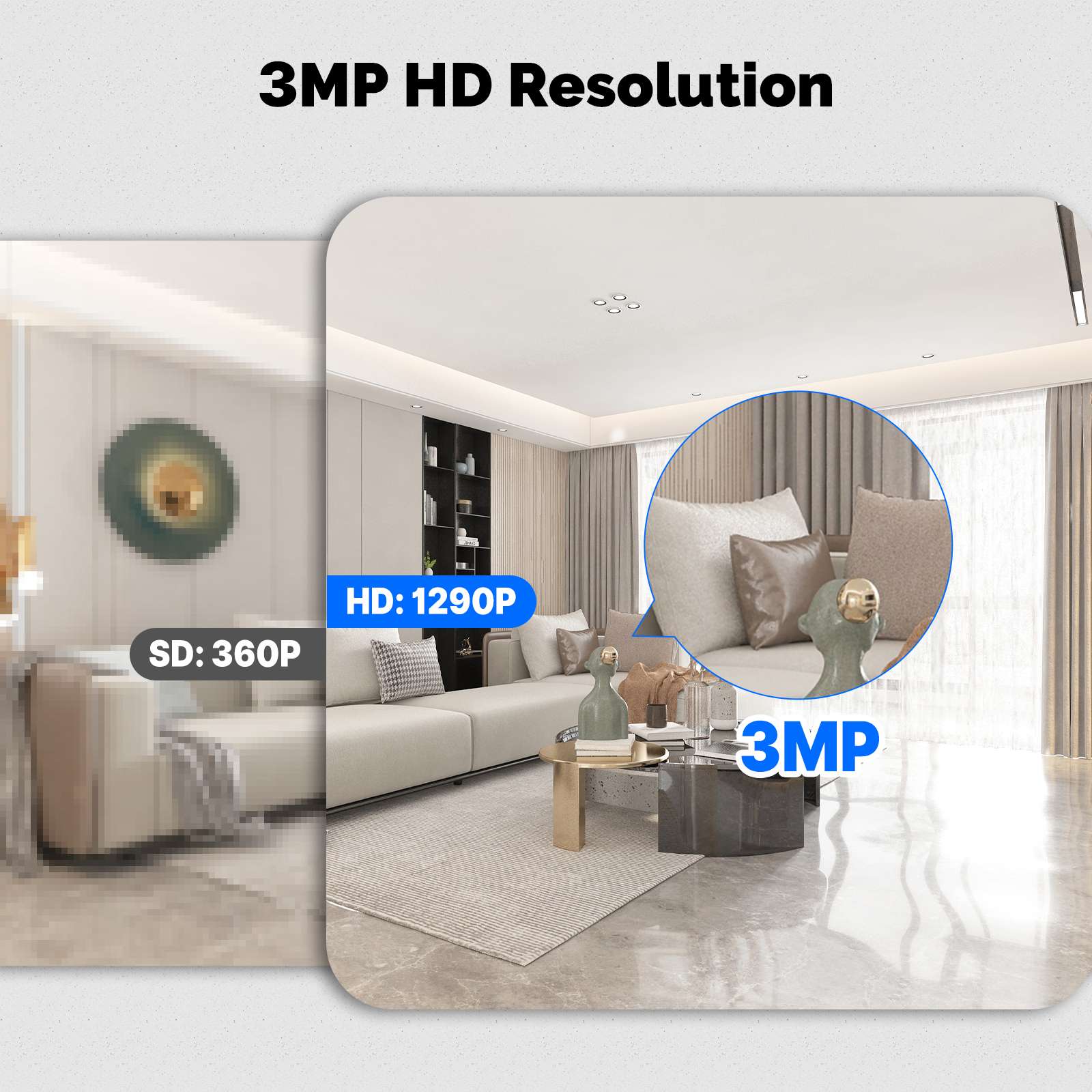Smart WiFi Camera Indoor 3MP HD Home Monitoring Surveillace Work