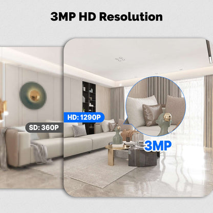 Smart WiFi Camera Indoor 3MP HD Home Monitoring Surveillace Work with Alexa Google Home