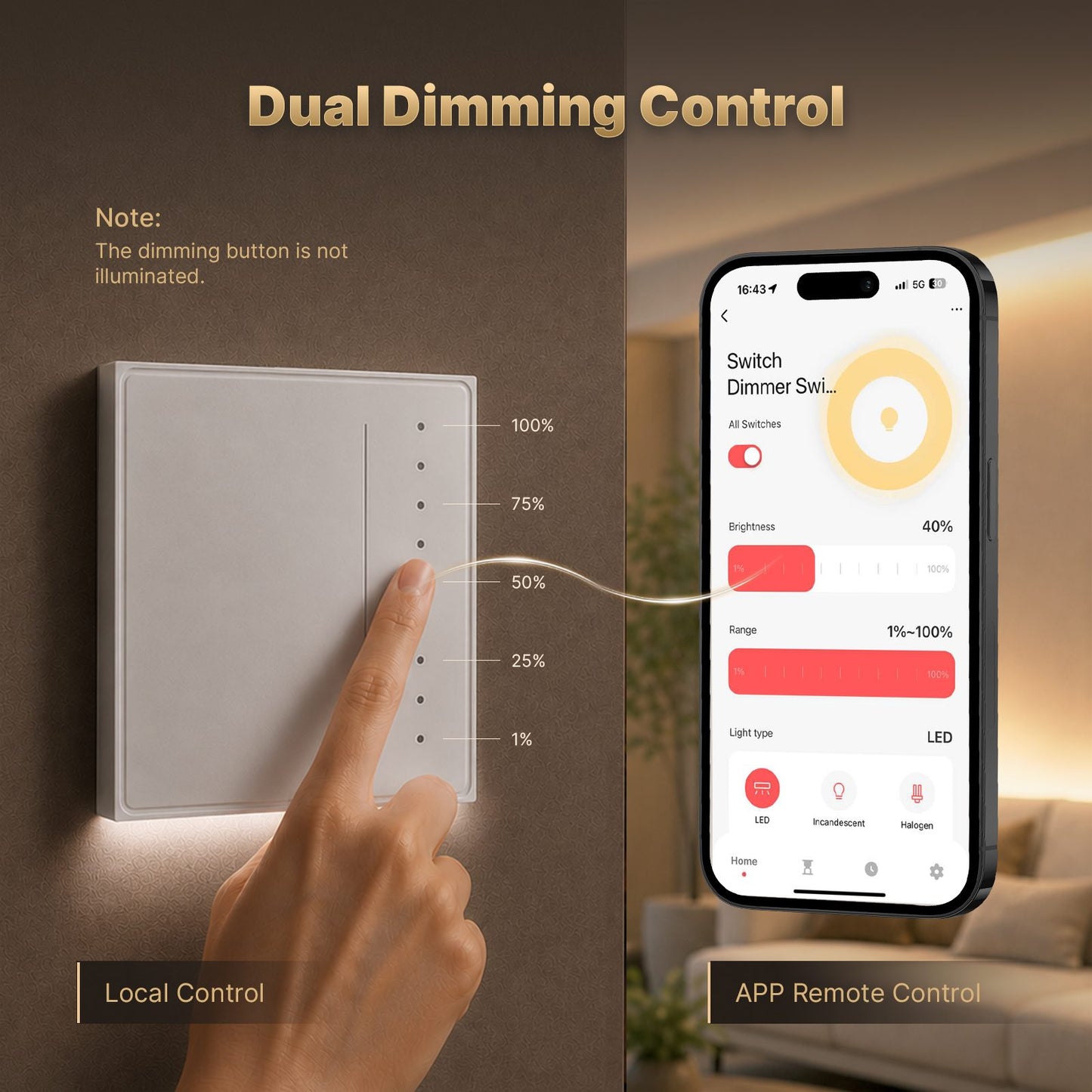 Star Feather EU Standard Smart Zigbee Dimmer Switch 2A/440W Neutral Wire Required