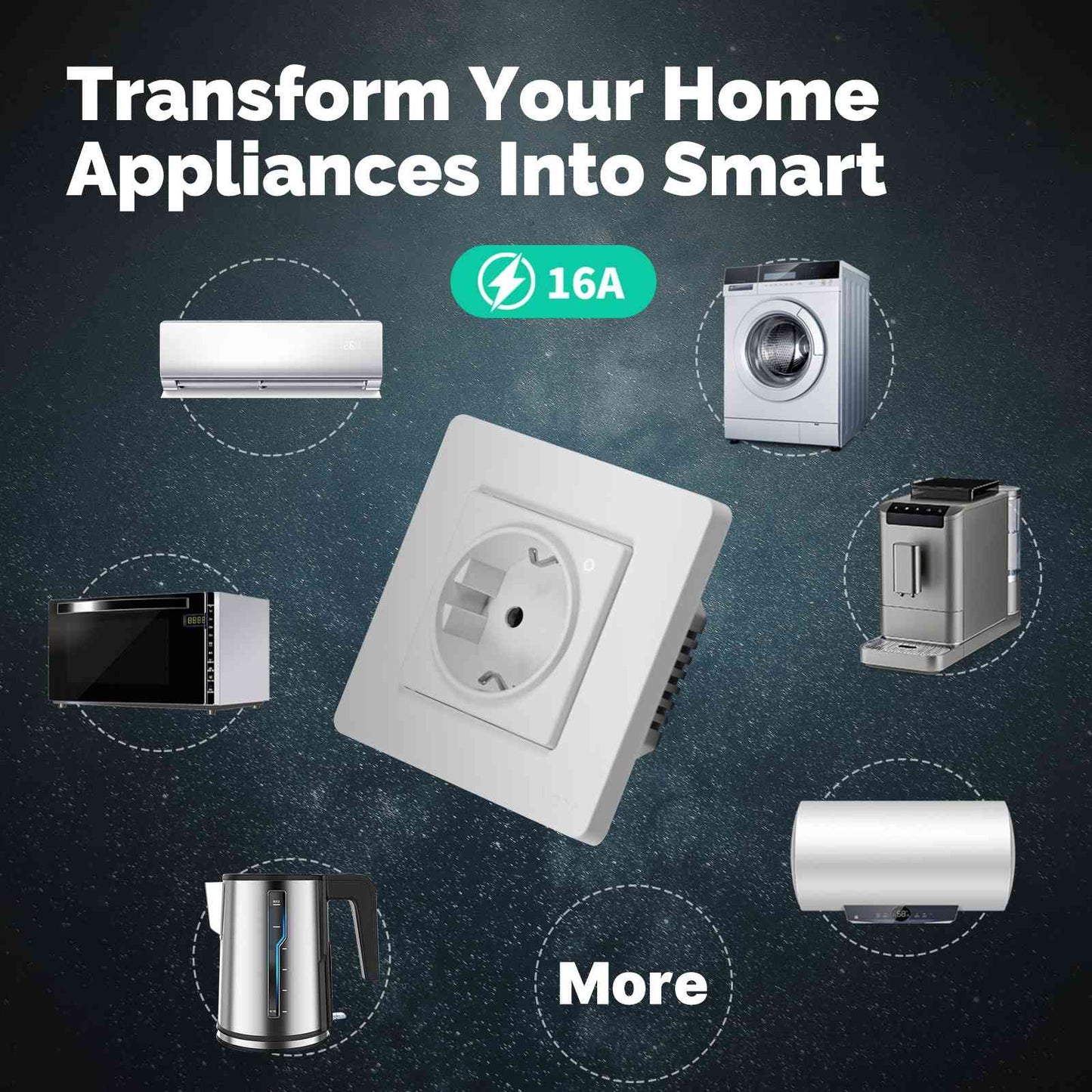 Star Ring ZigBee Smart Socket EU Wall Embedded Outlet Energy Monitor