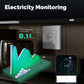 Star Ring ZigBee Smart Socket EU Wall Embedded Outlet Energy Monitor