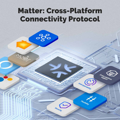 Tuya Matter WiFi Smart Light Switch 2.5D Glass Panel Neutral Wire Required EU Version