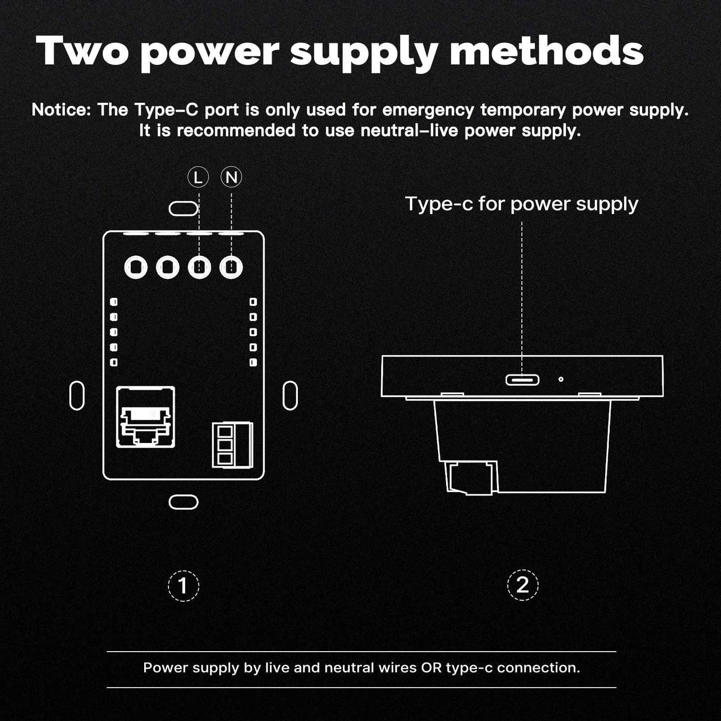 Smart Home 5-Inch Touchscreen Control In-wall Smart Panel with Alexa Built-in