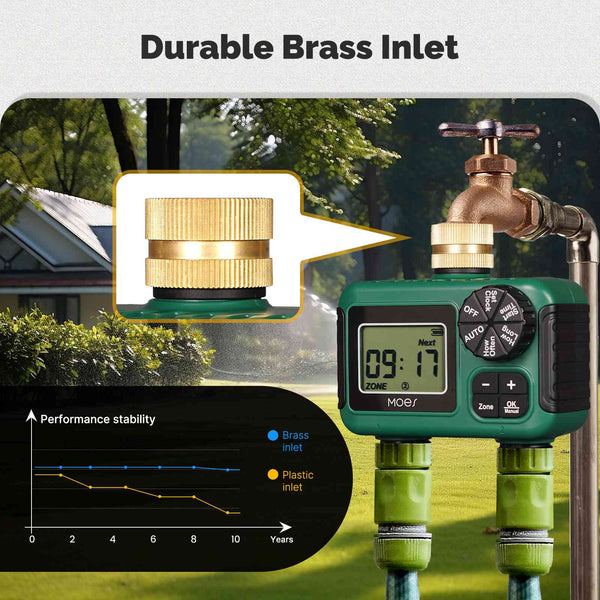 Water Timer For Garden Hose Drip Irrigation 2-Outlet Brass Inlet IPX5 ...