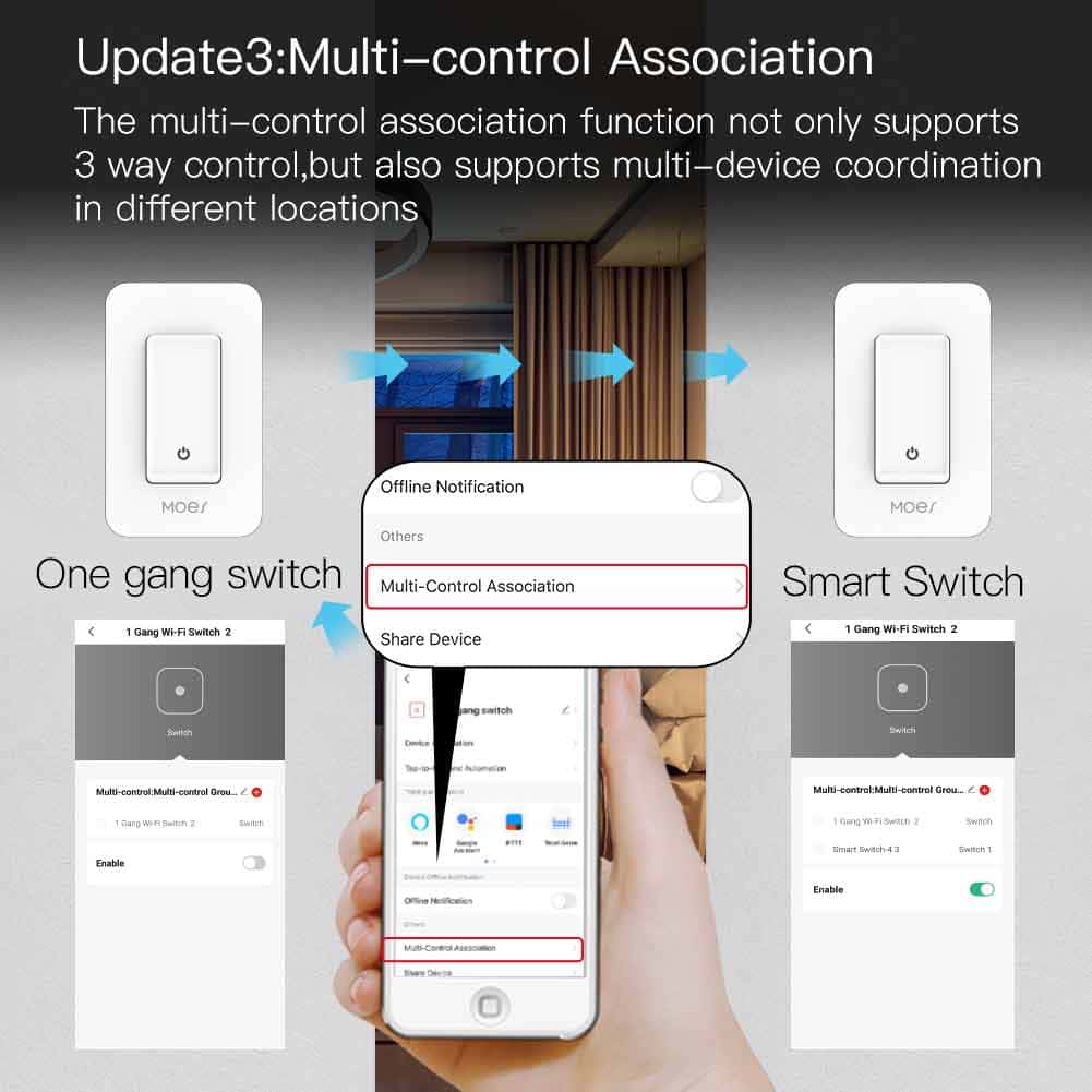 ISW600 Smart Dimmer WiFi Light Switch, Single Pole, Neutral Wire Requi —  iView US