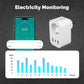 WiFi Smart Plug 16A EU Socket Outlet 2USB 1Type-C Fast Charging Power Electricity Monitor