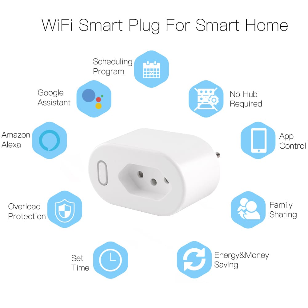 WiFi Smart Plug With Power MonitorSmart Socket 16A For BR Standard – MOES